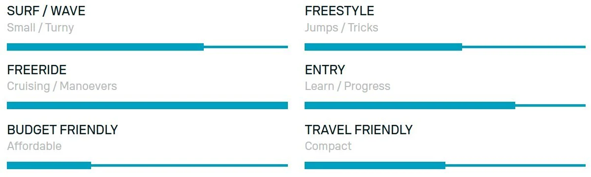 Duotone Skybrid SLS - Image 7